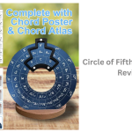 Unlocking Musical Mastery: A Deep Dive into the Circle of Fifths Chord Wheel